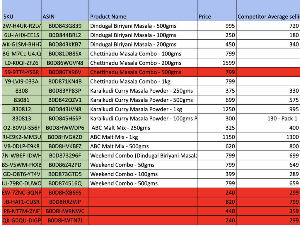 nf-pricing